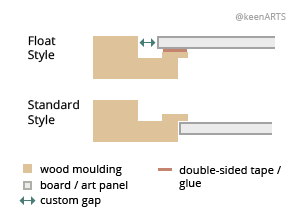 Houston Shutter floaters layout