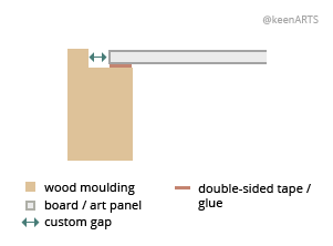 Houston Shutter floaters layout