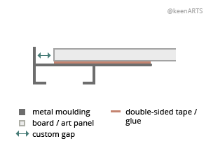 Houston Shutter floaters layout